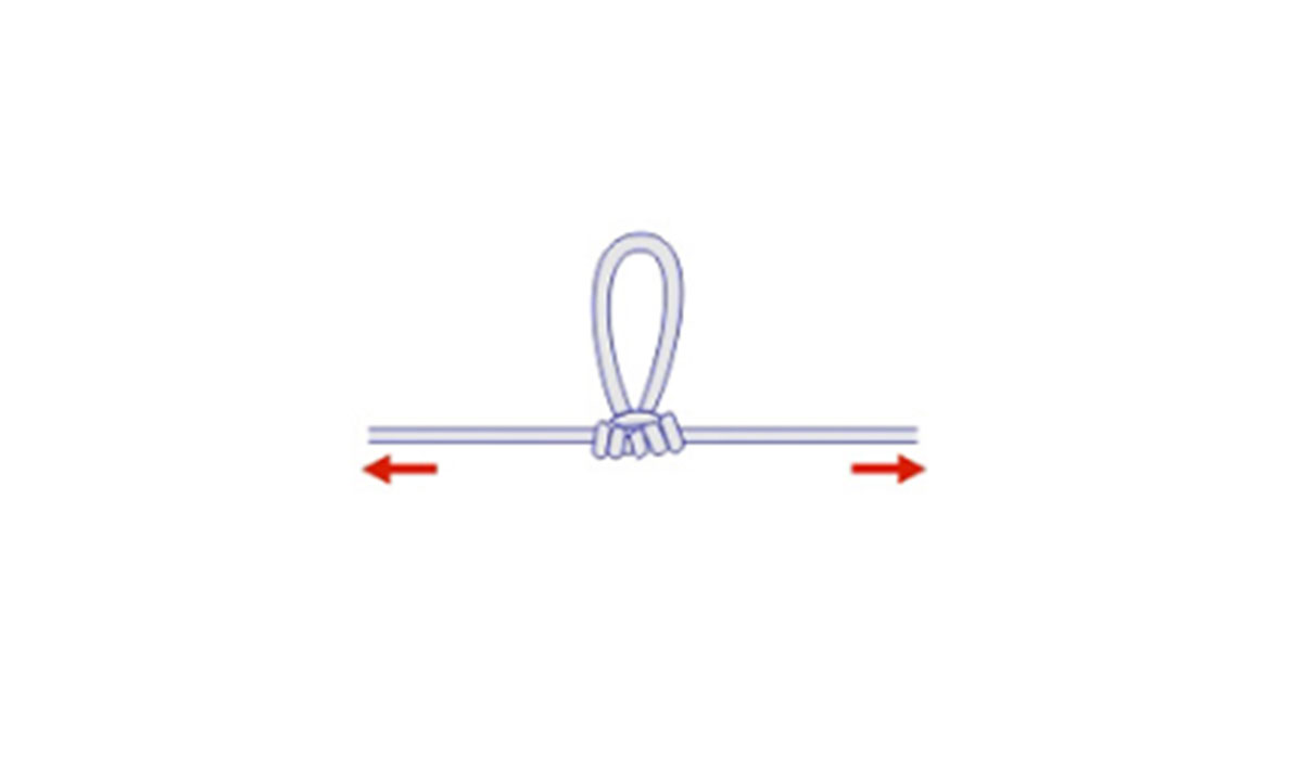 Dropper knot