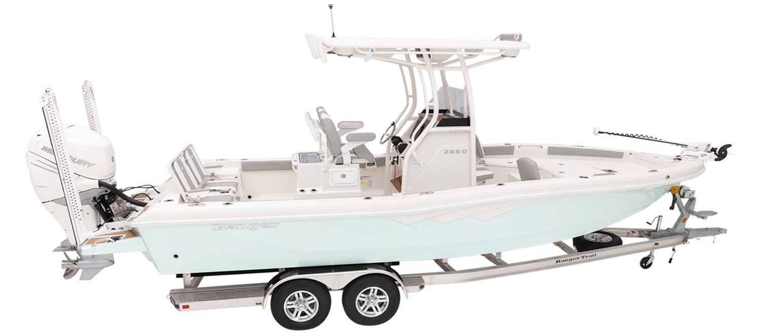 Ranger® Boats Bass Pro Shops and Cabela's Boating Centers
