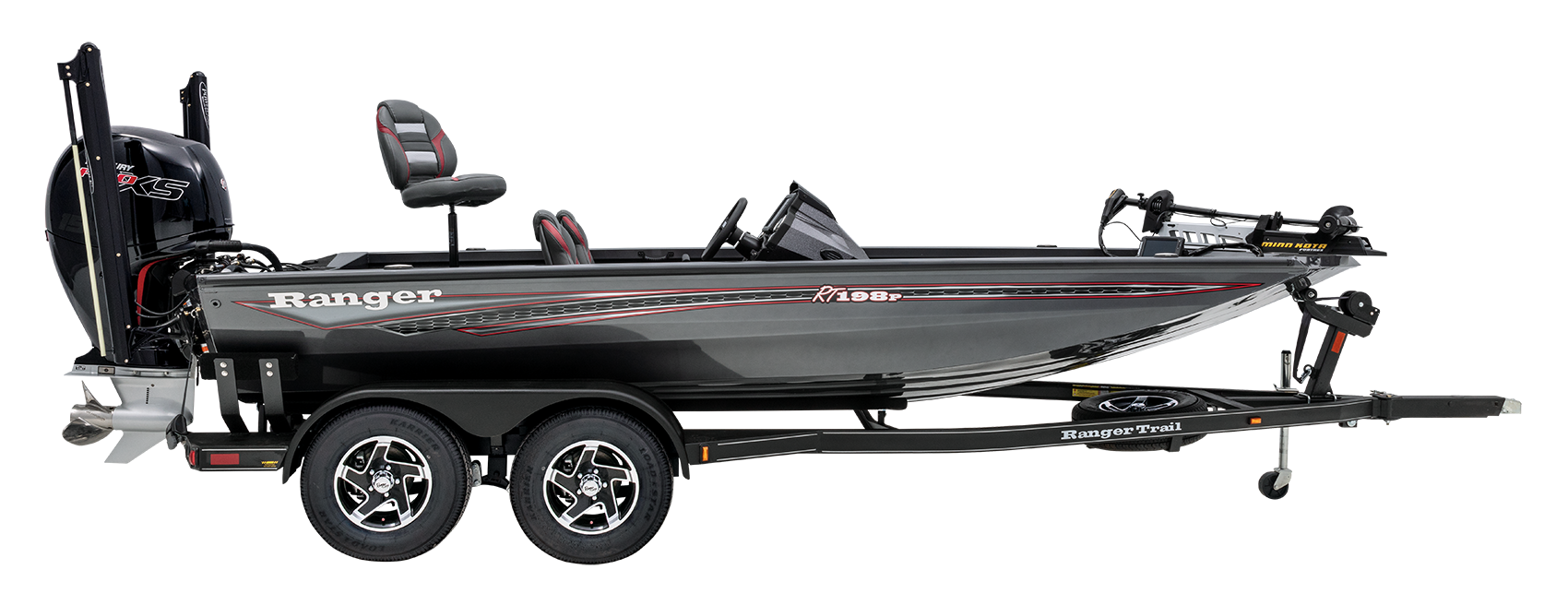 Ranger Boats at Cabela's Boating Centers
