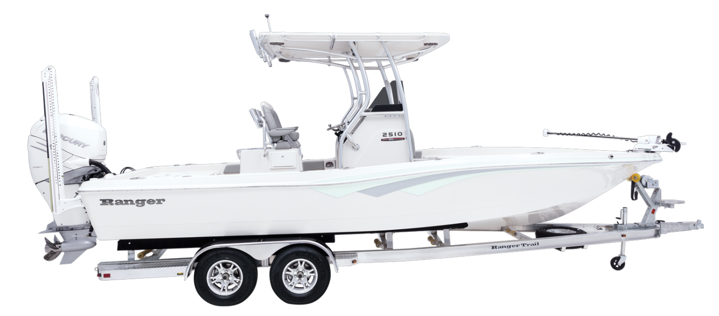 Ranger® Boats at Cabela's Boating Centers